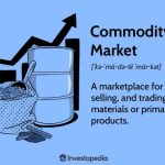 Commodities